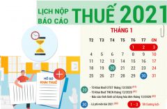 Quy 273 7883 nh v 7873 l 7883 ch n 7897 p t 7901 c