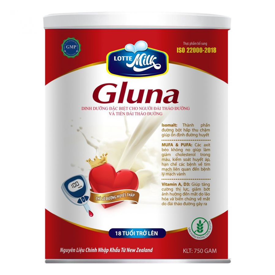 S 7919 a b 7897 t GLUNA Dinh d 432 7905 ng 273 786