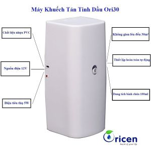 m? y x? ng tinh d 7847 u cho kh? ch s 7841 n gi? t